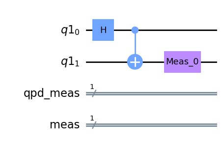 subcircuit produced by QCut