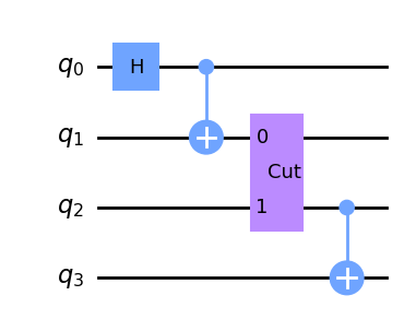 cut circuit