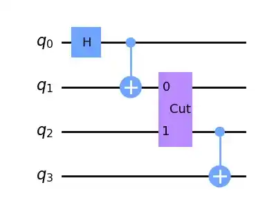 cut circuit