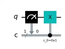 reset gate implementation
