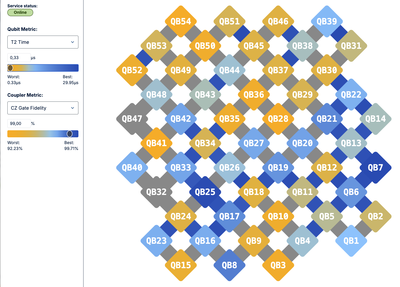 Calibration map