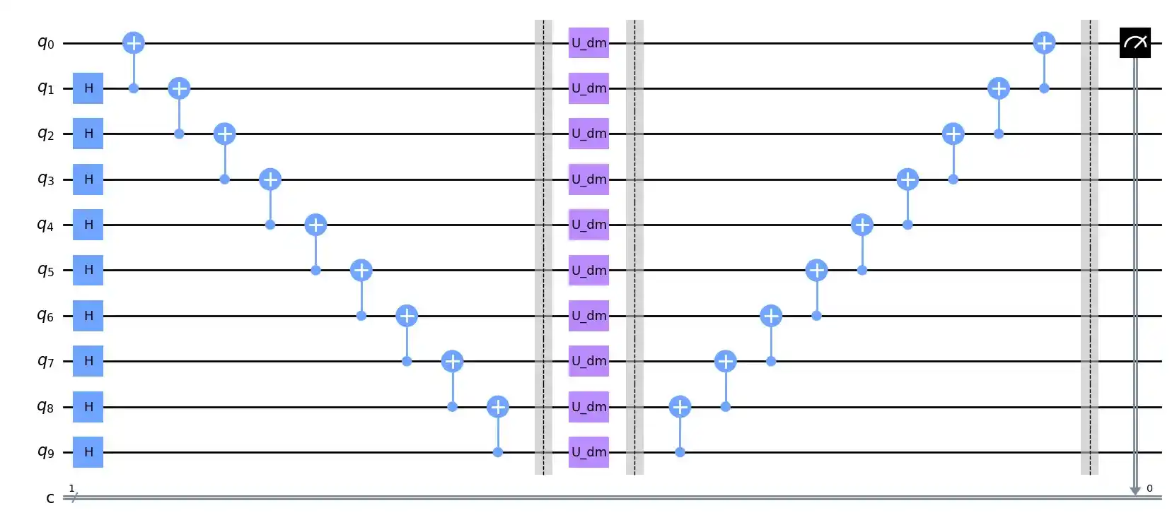 Signal enhancement circuit