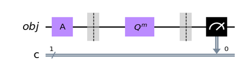 Figure 2: MLQAE circuit