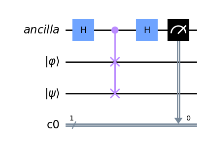 The circuit diagram of the swap test