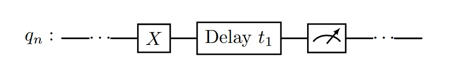Quantum circuit for measuring qubit relaxation times