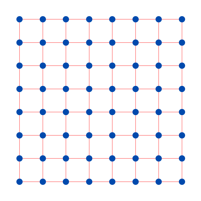 2d-grid