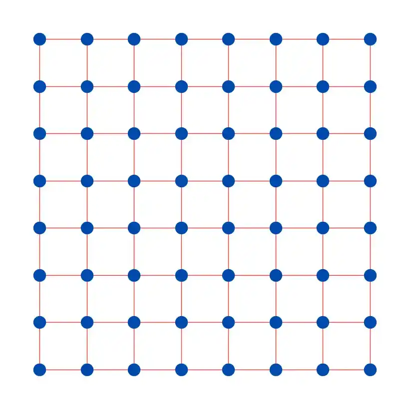 2d-grid